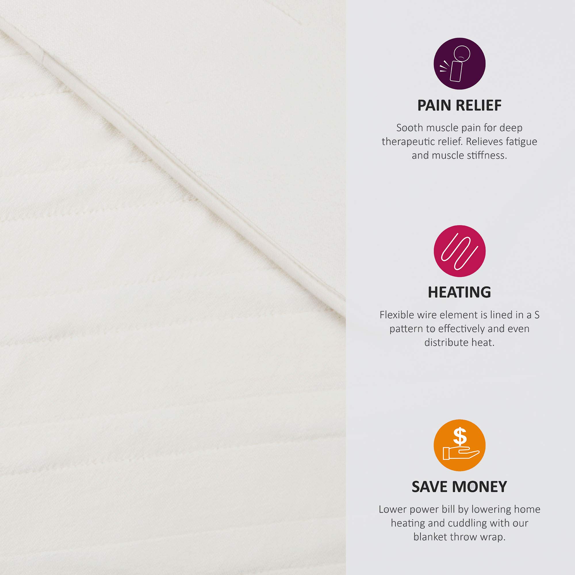 Beautyrest Foot Pocket Soft Microlight Plush Electric Blanket Heated