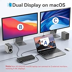 MOKiN Thunderbolt 4 Dock - 16 Ports, Laptop Docking