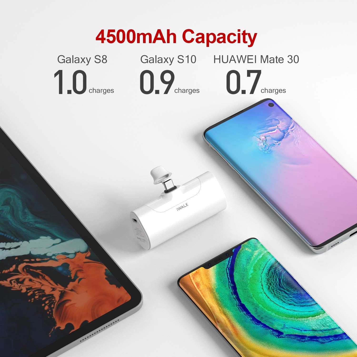 iWALK Mini Portable Charger 4500mAh,USB-C 20W Power Bank with Fast Charging,Compatible with iPhone 17 Pro Max/16 Pro/16/15,Samsung Galaxy S24 S23 Series,LG,HONOR,Xiaomi,iPad,AirPods and More,White - Image 4