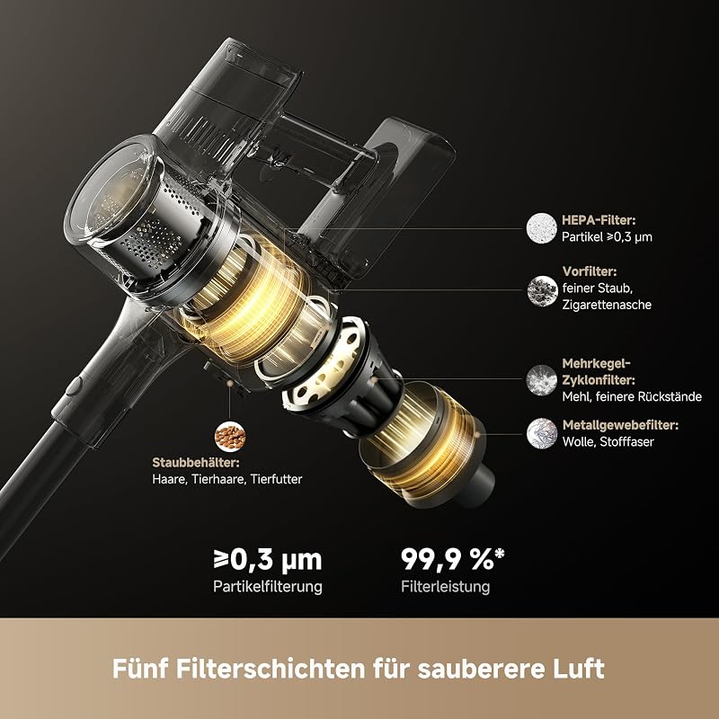 R30 Akku Staubsauger,22000Pa/190AW Saugkraft, EdgeReach-Seitenbürste
