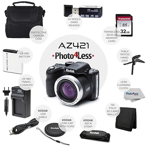 Kodak PIXPRO AZ421 Digital Camera (Black) Point Shoot Camera
