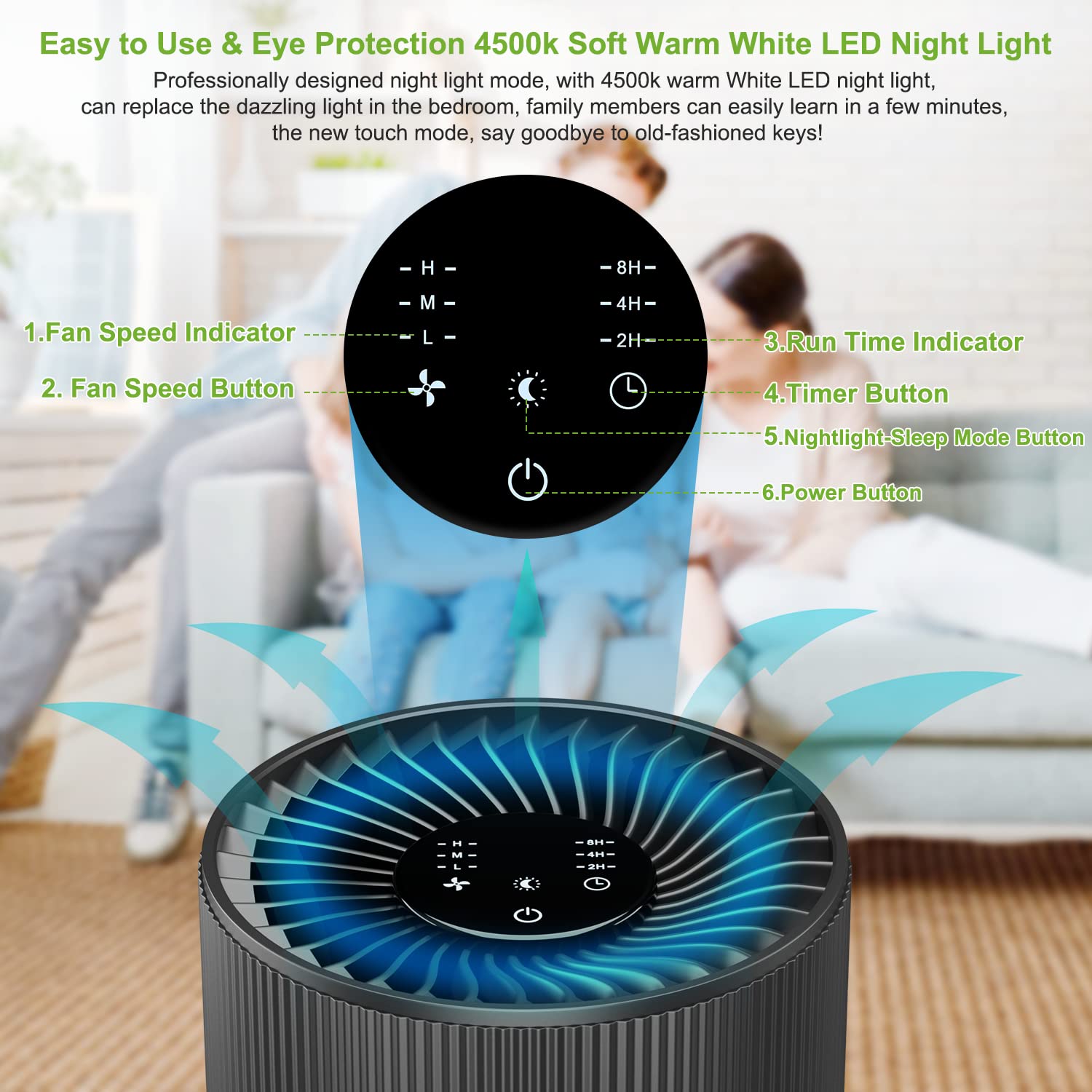 (2 Pack KJ80 Air Purifier + 2 Pack HEPA Air Filter Combo Purchase), Druiap Air Purifiers for Home Bedroom with H13 HEPA Air Filter, for Office,Babyroom,Living Room,Kitchen,Apartment,Dorm,Ozone Free
