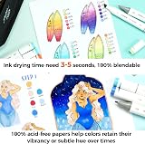 Ohuhu A4 Sketchbook Double-Sided Bleedproof 150GSM 60 Sheets Spiral view 6