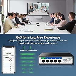 5-Port Ethernet PoE Switch