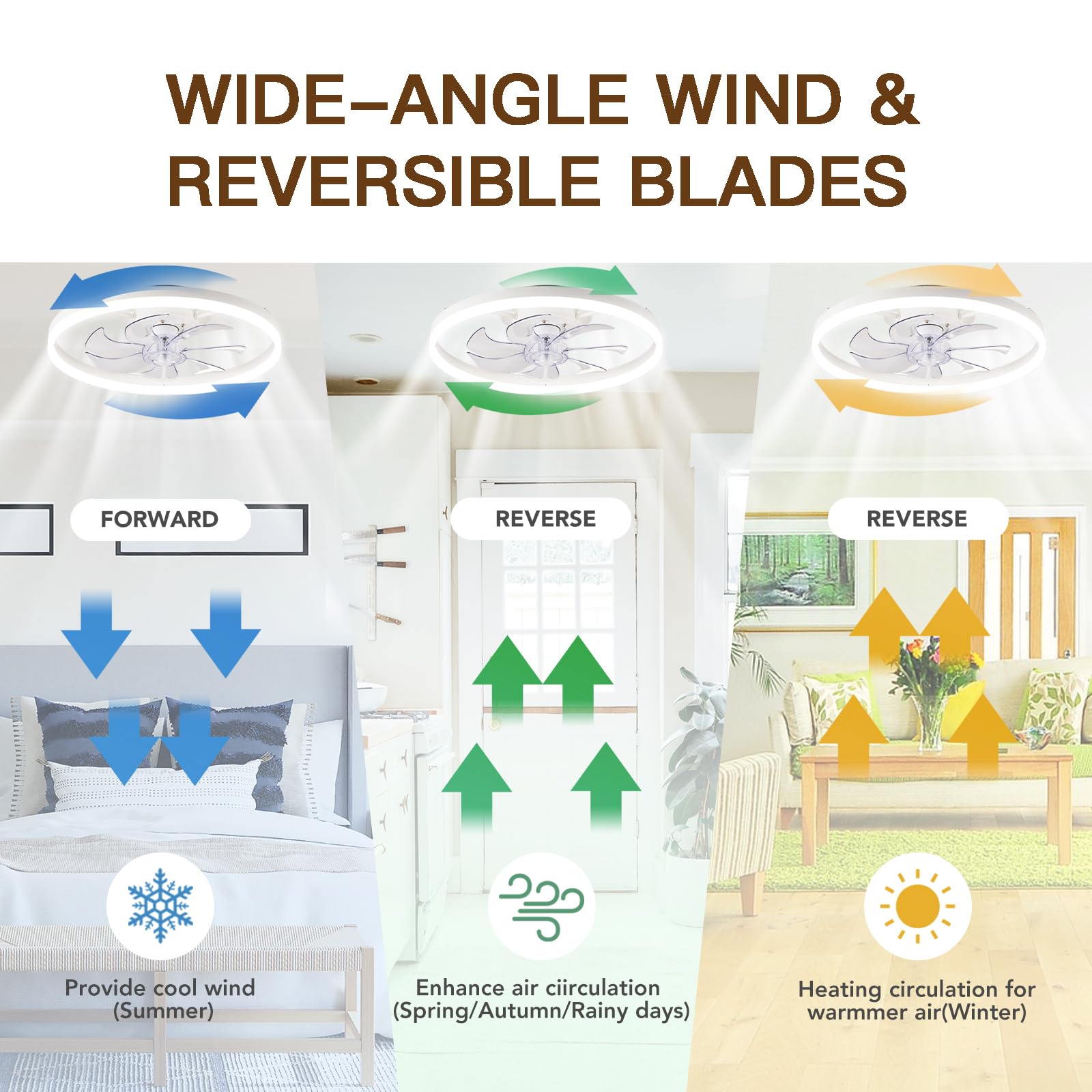 STERREN Ceiling Fans with Lights,20