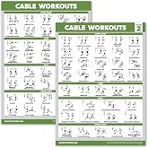 Palace Learning 2 Pack - Cable Machine Workout Posters - Cable Machine Exercise Chart Volume 1 &amp; 2 (LAMINATED, 18" x 24")