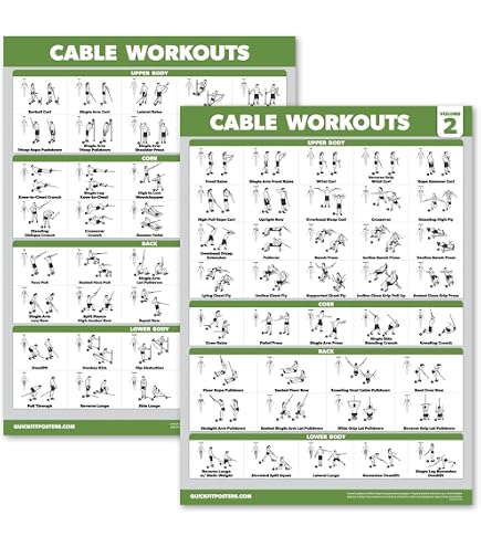 Fitness Exercise Poster Cable Machine Exercise Poster - 40 Illustrated ...