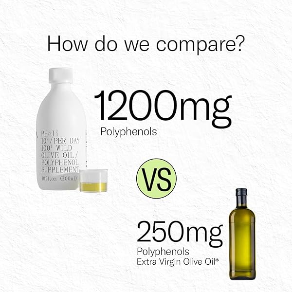 FOREVER YOUNG PHELI | 100% PURE POLYPHENOL RICH OLIVE OIL ORGANIC (1224 MG/KG) | EARLY HARVEST COLD PRESSED AND UNFILTERED WILD OLIVE OIL| CHEMICAL FREE DIETARY SUPPLEMENT | 300ML (10FL.OZ)