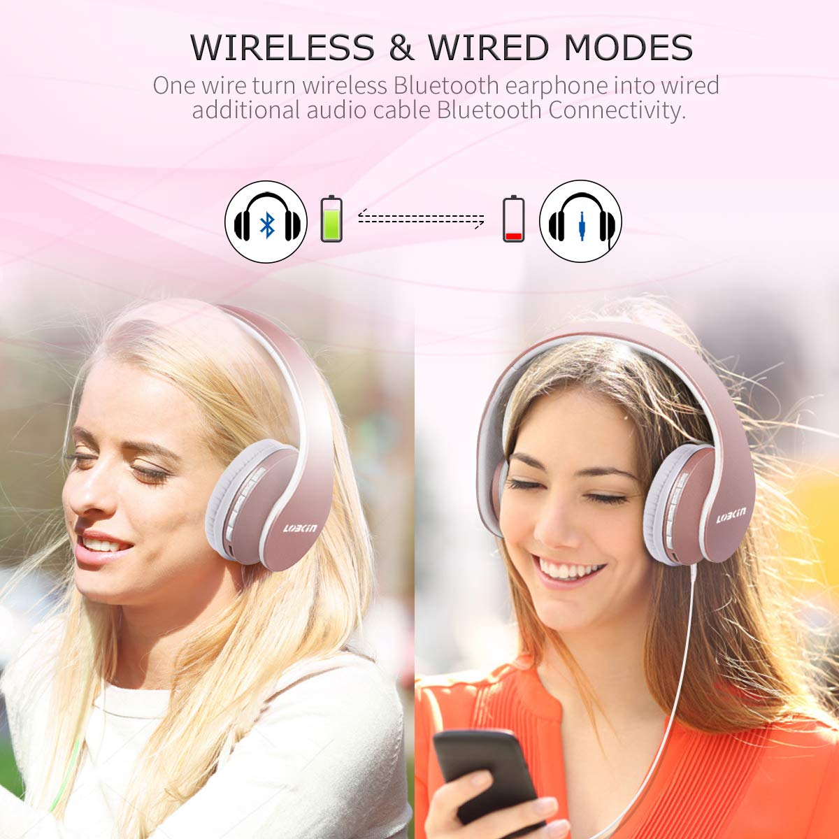 LOBKIN Bluetooth Kopfhörer, Over Ear Faltbare Headsets, Kabellos Stereo Kopfhörer mit Integriertem Mikrofon, TF/SD-Karte, FM Radio für iPhone, Android und PC