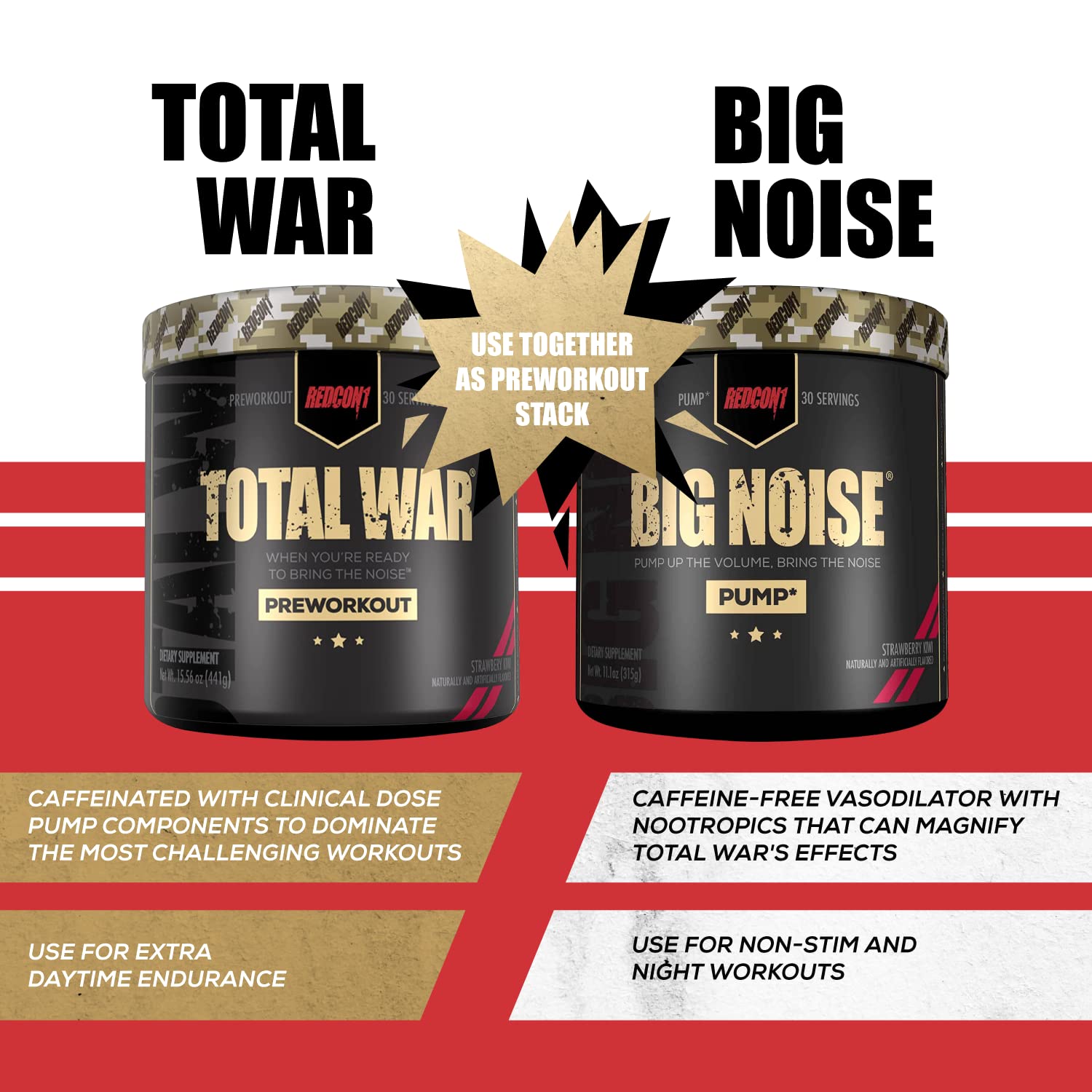 REDCON1 Big Noise Non-Stim Pre Workout - Pump, Muscular Endurance + Focus Enhancing Caffeine Free Pre Workout Powder - Keto Friendly Workout Powder for Faster Gains (Tiger's Blood, 30 Servings)