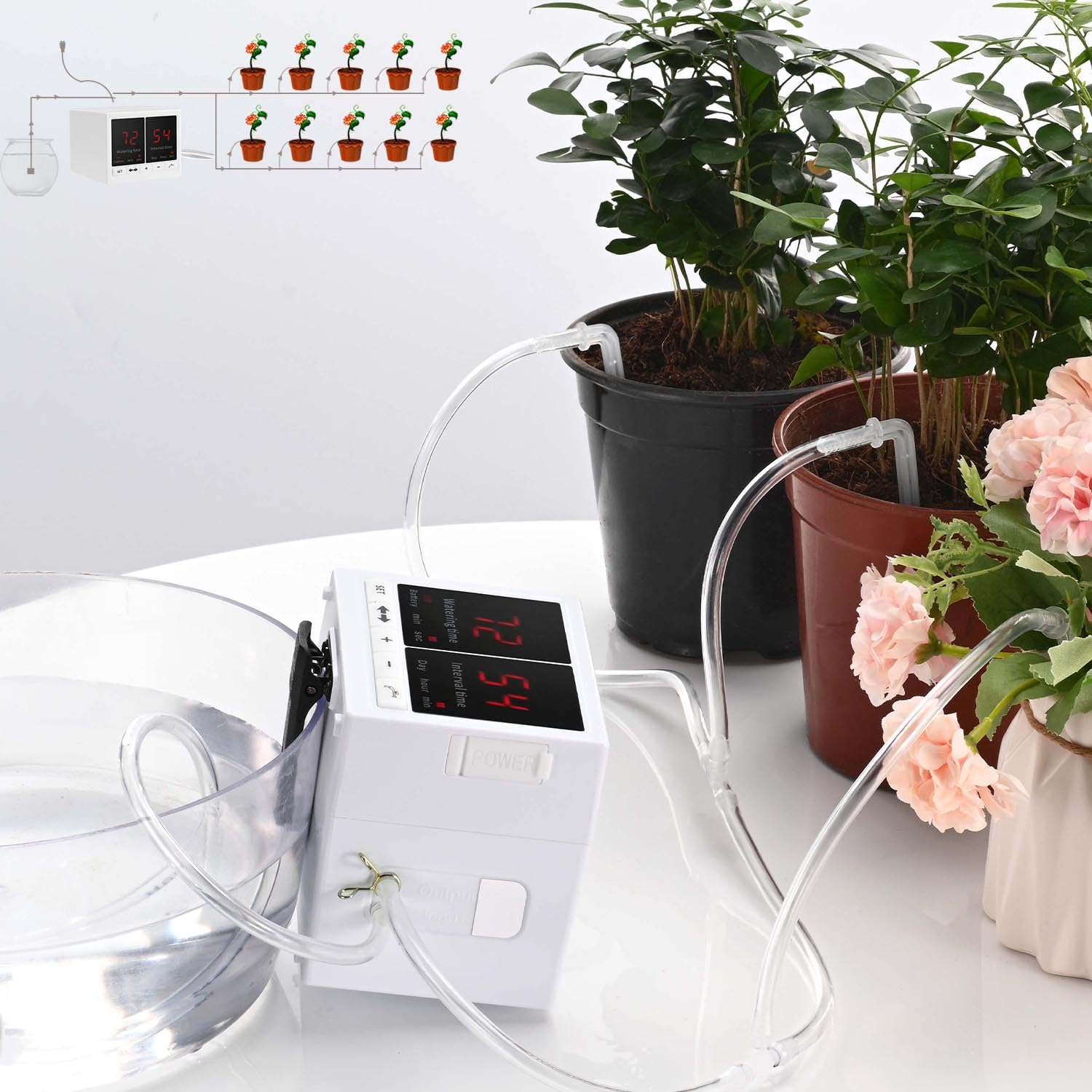 Automatic Watering System for Potted Plants Drip Irrigation Kit is ...