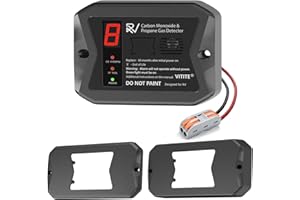 RV Carbon Monoxide Detector, VITITE RV Carbon Monoxide & Propane Detector, Hardwired - VDC 12V, Designed for RV, Travel Trailer, Motor Coach, Camper & Boat, Flush & Surface Mount