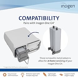 Inogen One G4 Replacement Column Pair - Oxygen