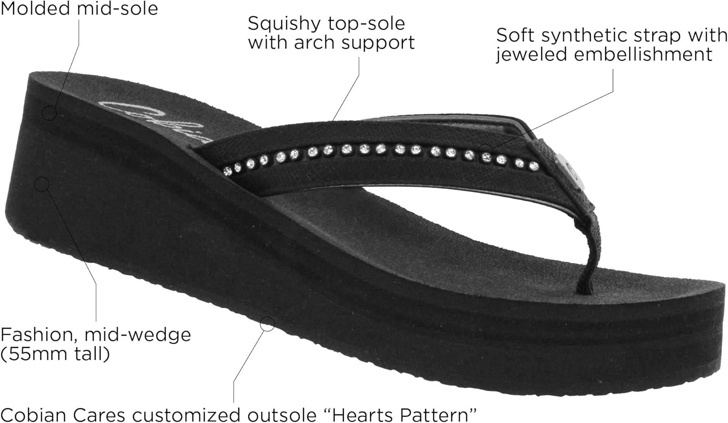 cobian sandals amazon