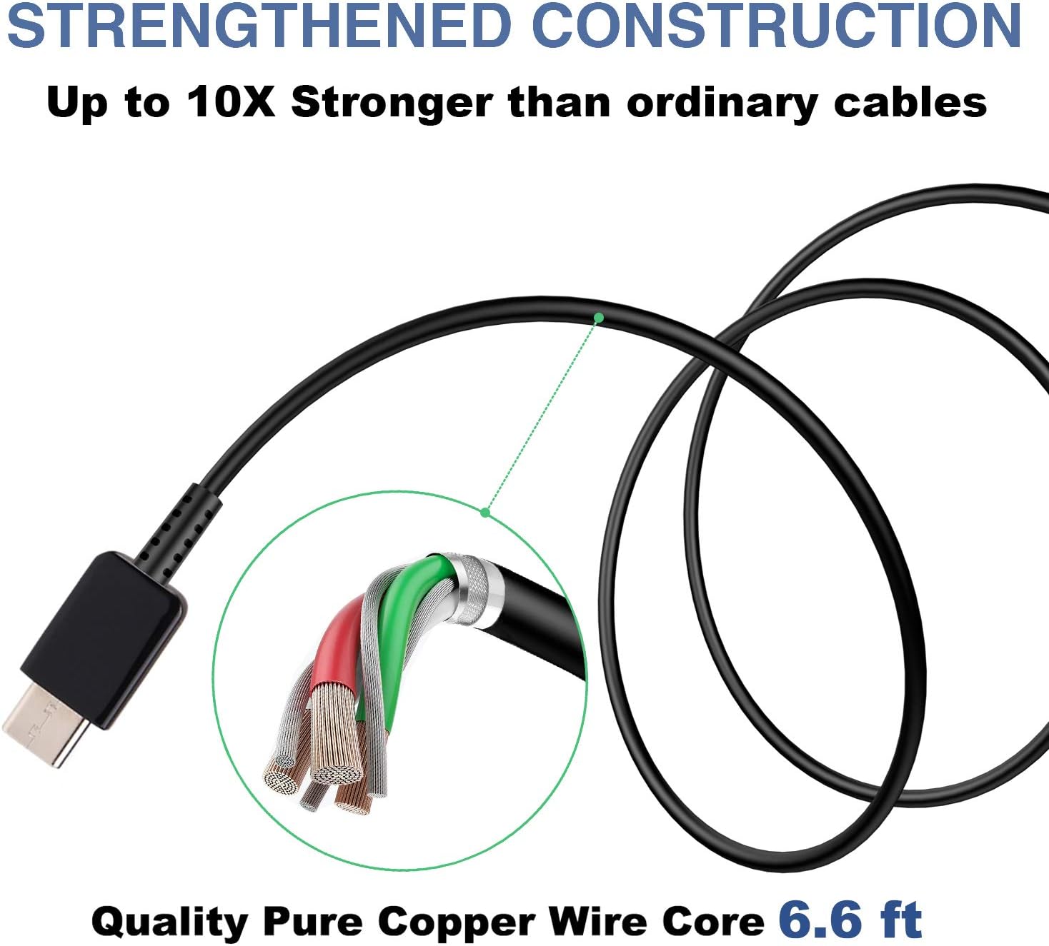 Adaptive Fast Charger kit with USB Type C Cable【6.6 ft】 Compatible with Samsung Galaxy S21/S21 Ultra/S20/S20+/S10/S10+/S10e/S9/S9+/S8/S8Plus/Edge/Active/Note 8/9/10/20 (2 Pack)
