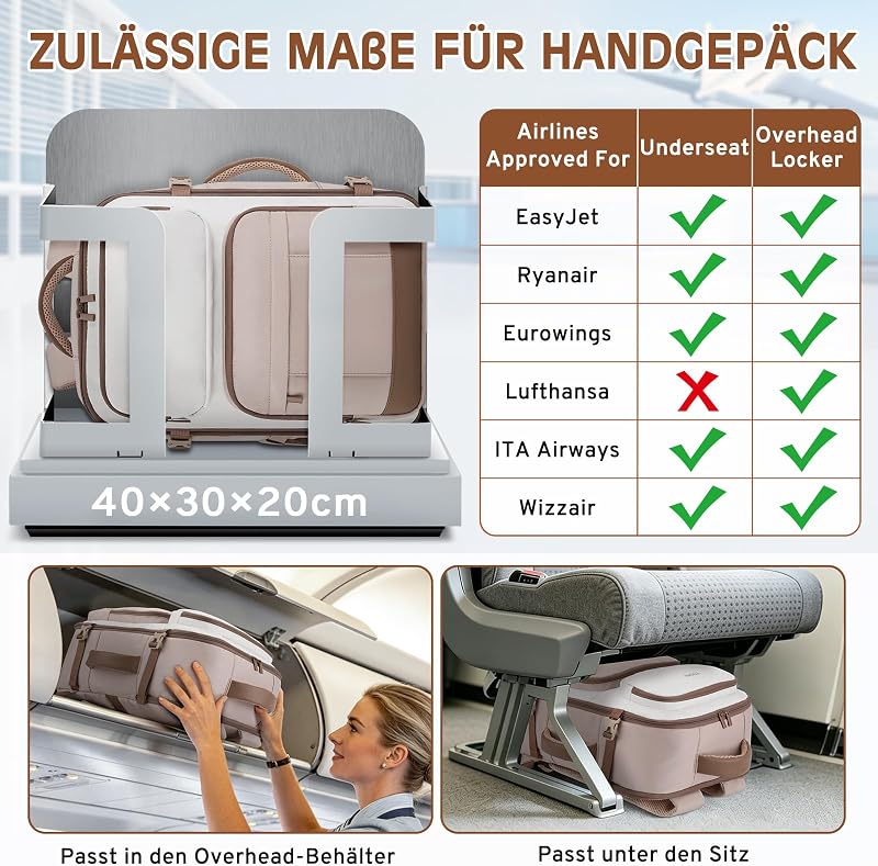 Ryanair Handgepäck 40x30x20, 24L Rucksack 15.6" Travel Backpack Bag — Foto 2 von 6