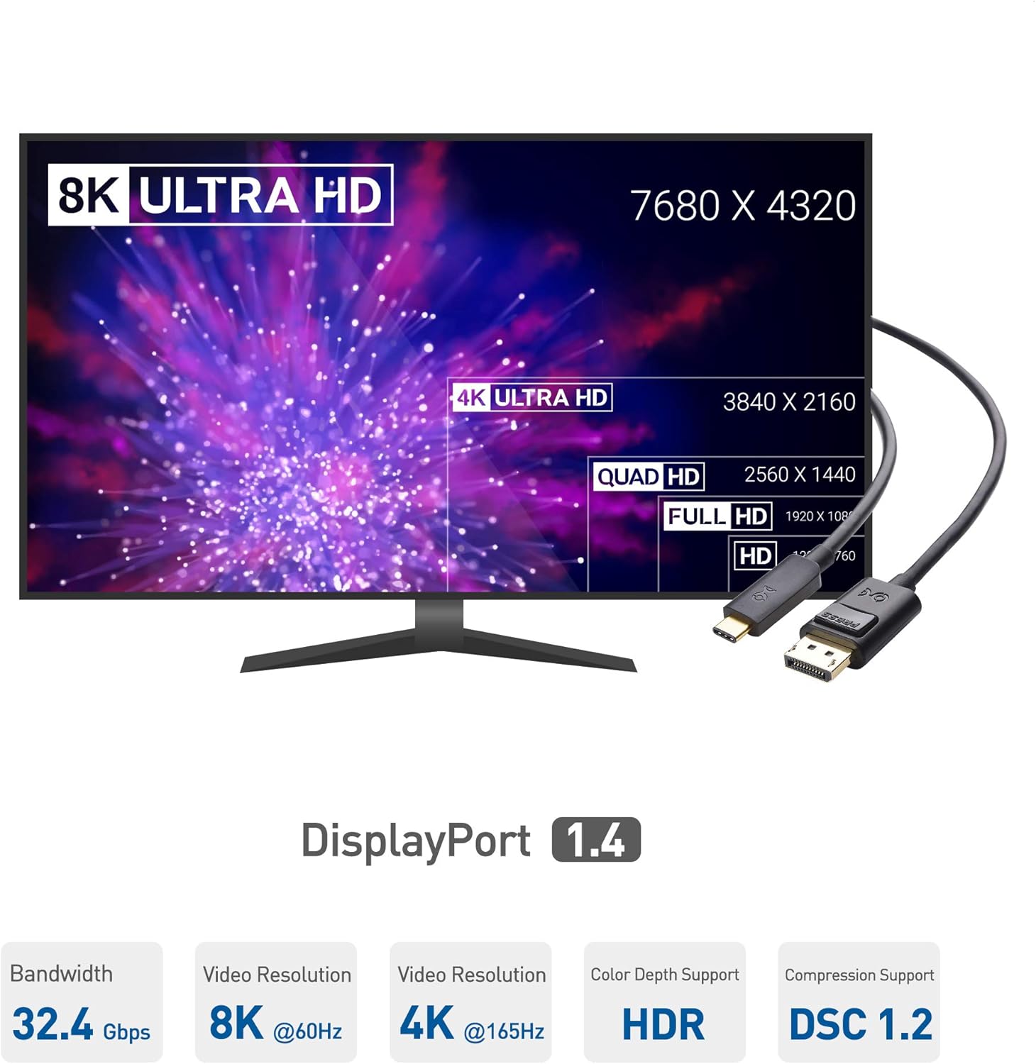 Cable Matters 32.4Gbps Unidirectional USB C to DisplayPort 1.4 Cable 3m, Support 8K@60Hz / 4K@240Hz - Image 3