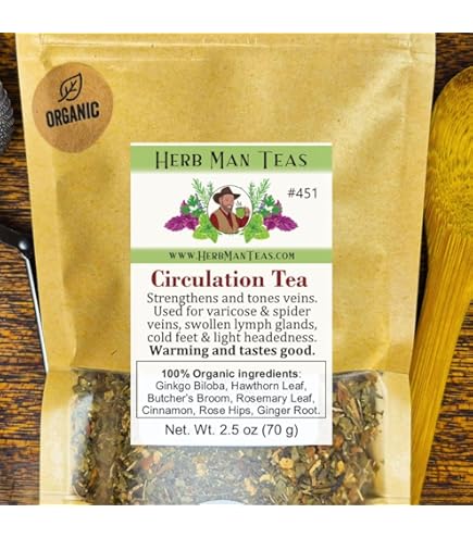 Amazon.com : Green Herbal Tea (G.H.T.) : Jayson Winters Tea