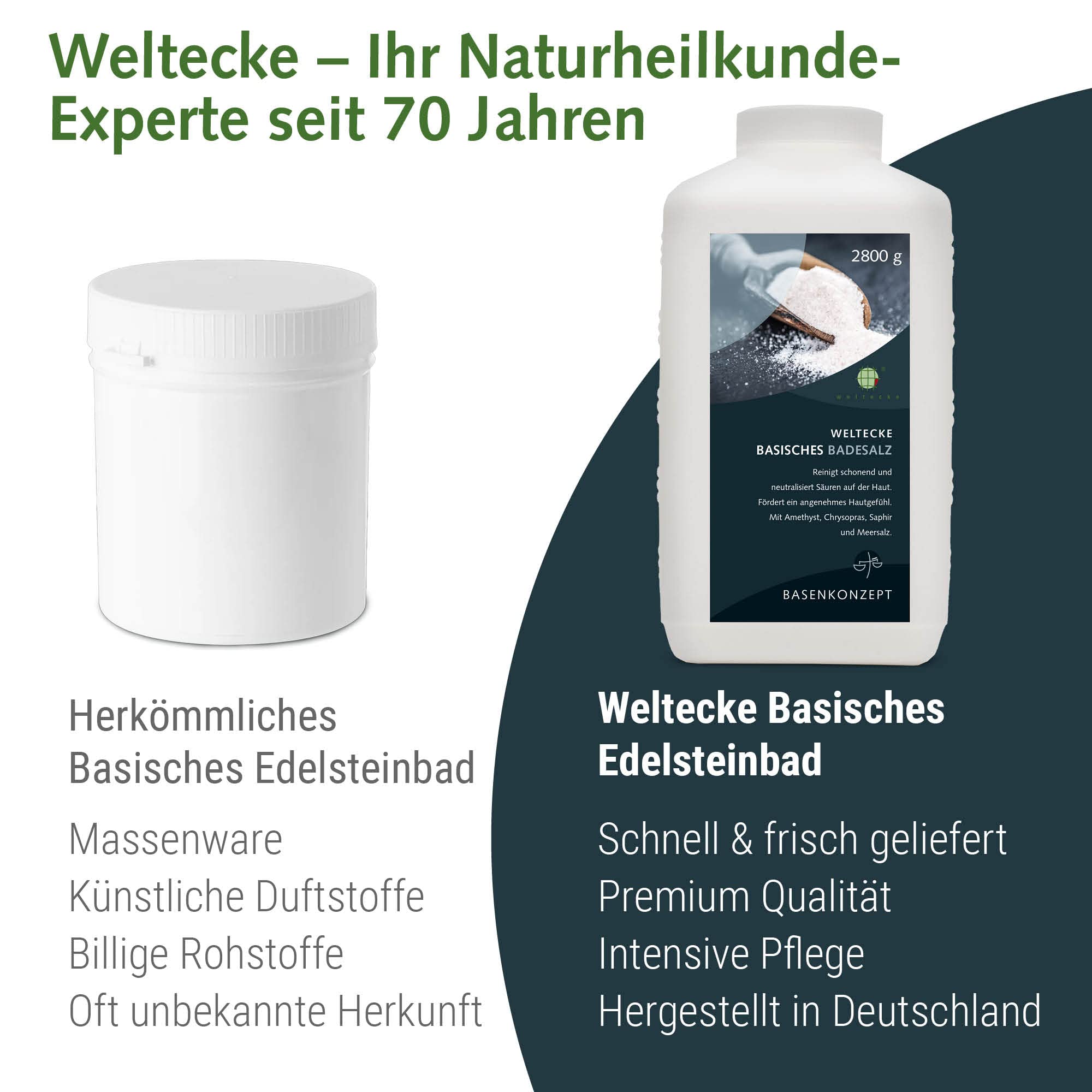 Weltecke Basisches Badesalz 2.800 g | Basen-Bad zur Entgiftung & Entsäuerung | Made in Germany | 100% vegane Haut-Pflege | Perfekt für ein Vollbad, Sitzbad, Fußbad oder Handbad | Wellness-Badesalz 6