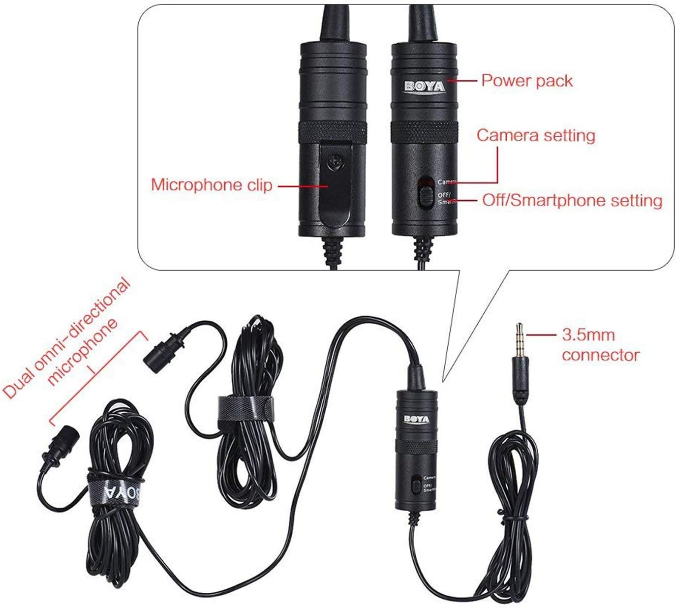Dual-Head Lavalier Microphone for Smartphone PC Camera, 157''/4m BOYA Lapel Universal Mic with 1/8 Plug Adapter for iPhone X 8 7 Samsung Canon Nikon DSLR Camcorders Audio Recorder Vlog Poscast: Home Audio & Theater
