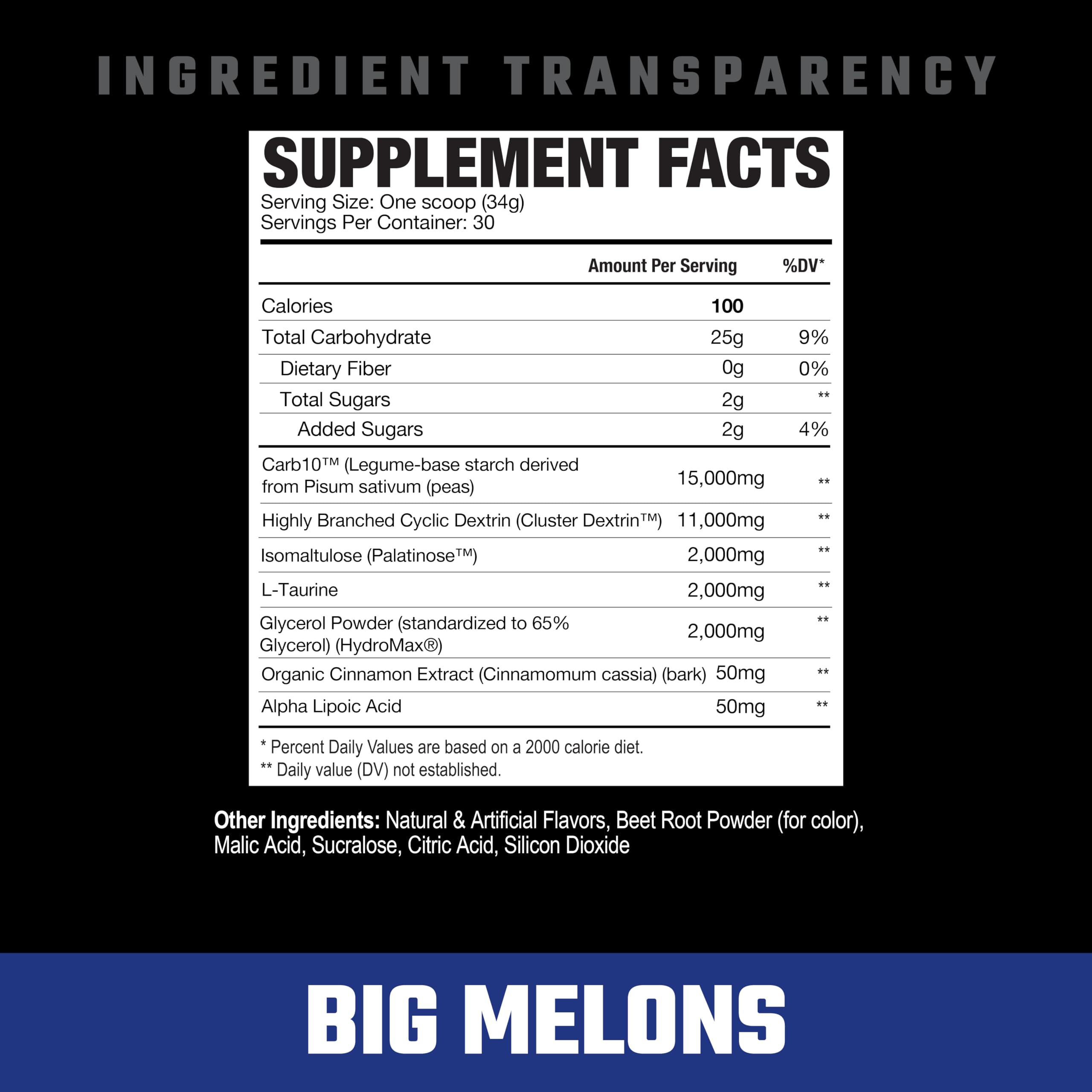 Axe & Sledge Supplements Demo Day Intra-Workout Carbohydrate Powder with Cluster Dextrin, Carb10, Hydromax, & Palatinose, 30 Servings (Big Melons)
