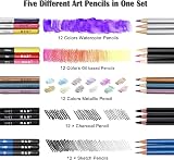 Cozii 72Pcs Sketching Kit Set with Sketchbook Carry Case Pro Art Supplies view 3