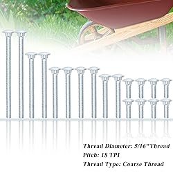 Wheelbarrow Handles Nut and Bolt Set, Carbon Steel