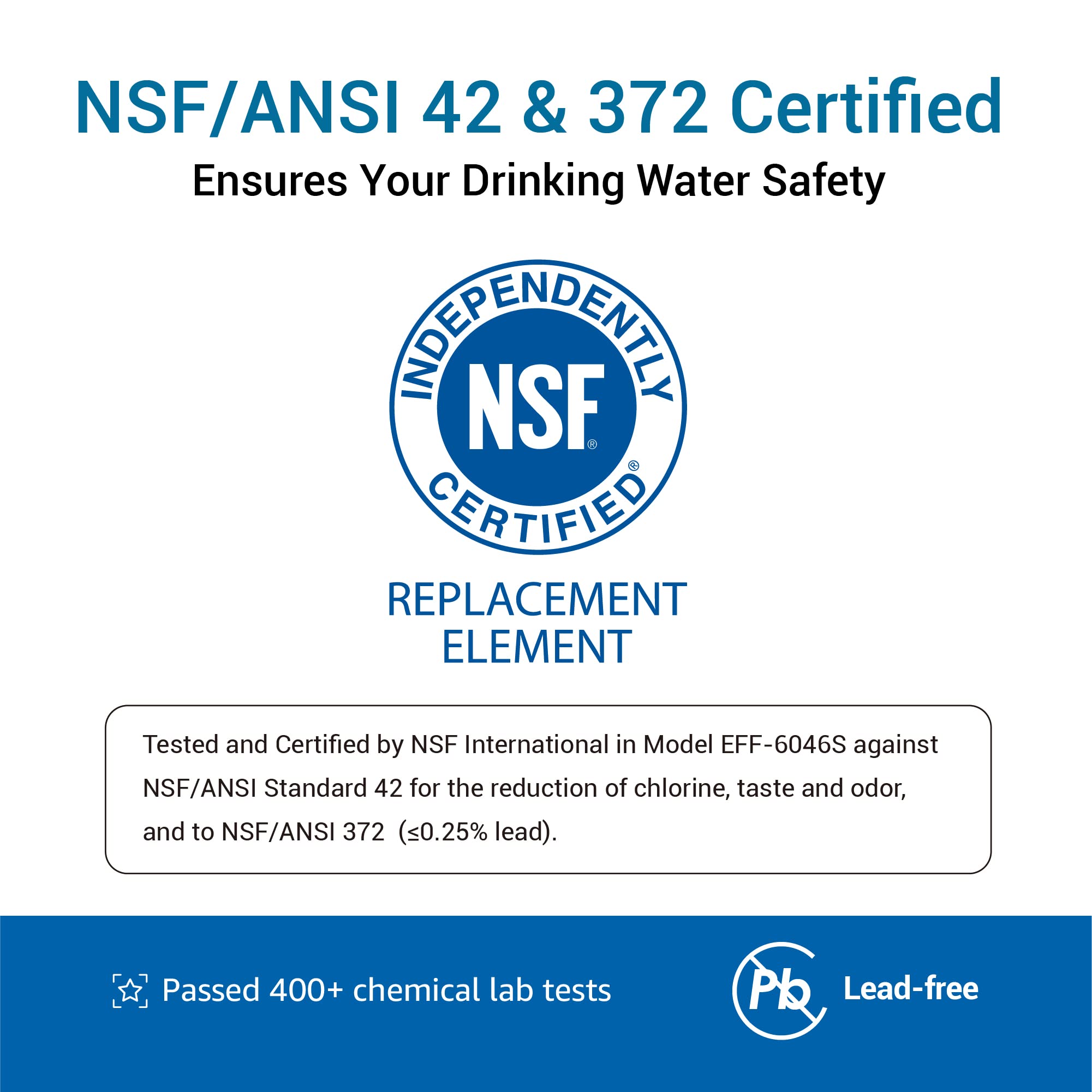 Filterlogic LT1000PC ADQ747935 MDJ64844601 Refrigerator Water Filter, Replacement for LG® LT1000P®/PC/PCS, LFXS26596S, LFXS28596S, LFXC22526S, ADQ74793501, ADQ74793502, Kenmore 46-9980, 3 Filters