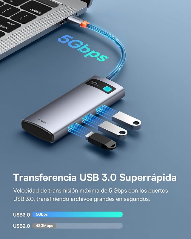 Hub USB C 7 en 1 Adaptador con HDMI 4K@60Hz, PD 100W, 3 USB-A 3.0 5Gbps, Lector de Tarjetas SD/TF, Docking Station para Portátil Compatible con Windows/Mac/iPad/Steam Deck/Rog Ally