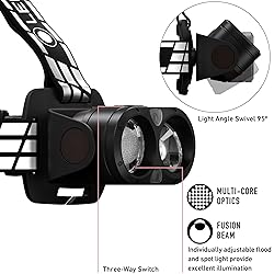 Ledlenser, H19R Signature Rechargeable Headlamp