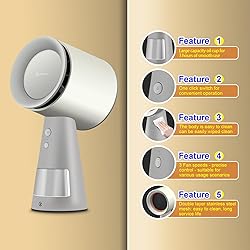 AMZCHEF Portable Range Hood, Desktop Exhaust Fan