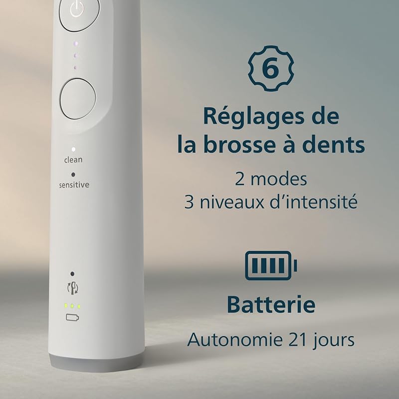 Sonicare 6100 - Brosse à dents électrique sonique avec 2 modes de brossage, 3 niveaux d'intensité, Alerte de pression, EasyStart, Coffret de voyage, Blanc, HX7400/02 [Nouvelle technologie]