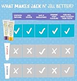 Jack N' Jill Natural Certified Kids Toothpaste 40% Xylitol 50g Pack of 2 view 7