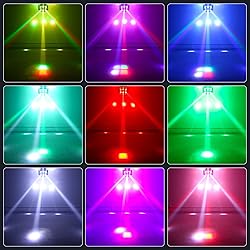 180W Moving Head Light 18 LEDs RGBW Moving Head