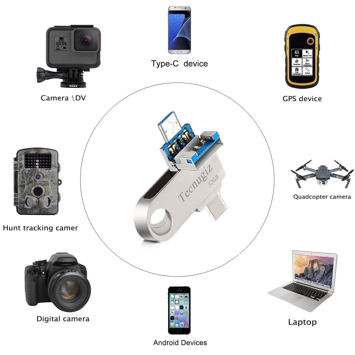 USB 3.0 Type C Flash Driver 32 GB, Tecnugiz 3-in-1, for Storage & Fast Data Transfer, Smartphone, Laptop, Tablet, 3 interfaces: Type C/USB 3.0/Micro-USB