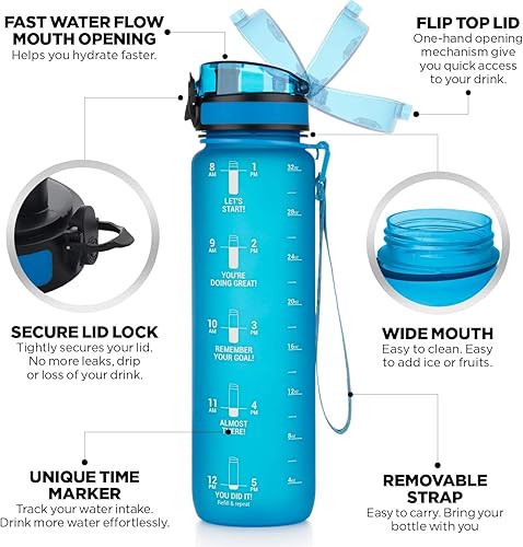 Cactaki 32 oz Water Drinking Bottle with Time Marker Stay