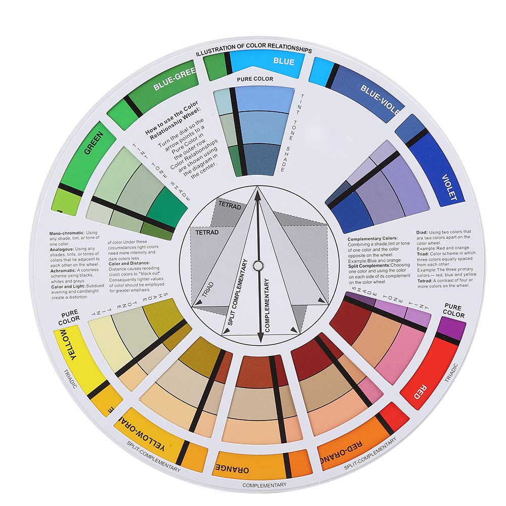 Color Wheel, 3pcs Color Mixing Guides Wheel Paint Mixing Learning Art Class Teaching Tool Color Scheme for Paint Permanent Eyebrow Lip Body