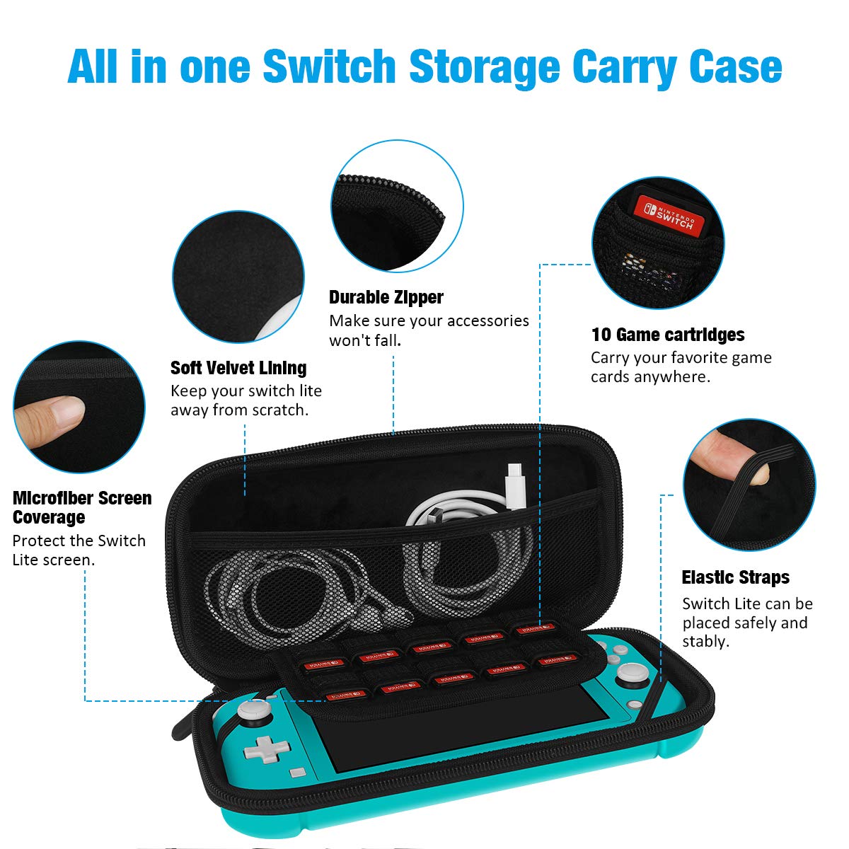 Carrying Case for Nintendo Switch Lite, Y Team Switch Lite Case with 10 Game Cartridge Storage Holders and 1 Tempered Screen Protector for Nintendo Switch Lite Console and Accessories (Turquoise)
