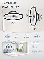 ZMISHIBO Ceiling Fans with Lights and