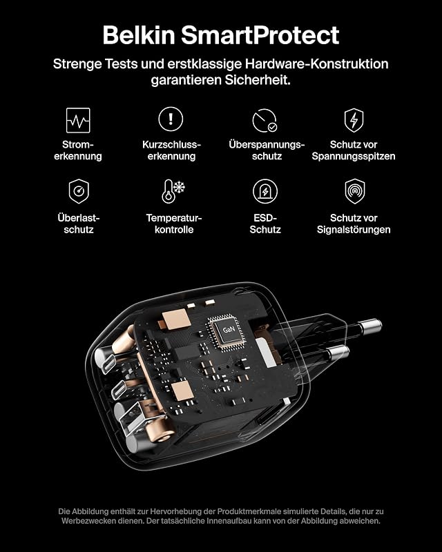 BoostCharge Pro 70W 3-Port GaN Ladegerät USB C mit Reisestecker-Set