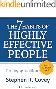 kindle best category lists