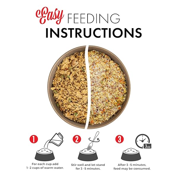 GRANDMALUCY PUREFORMANCE FREEZE DRIED GRAIN FREE CHICKEN RECIPE DOG FOOD 1 LBS