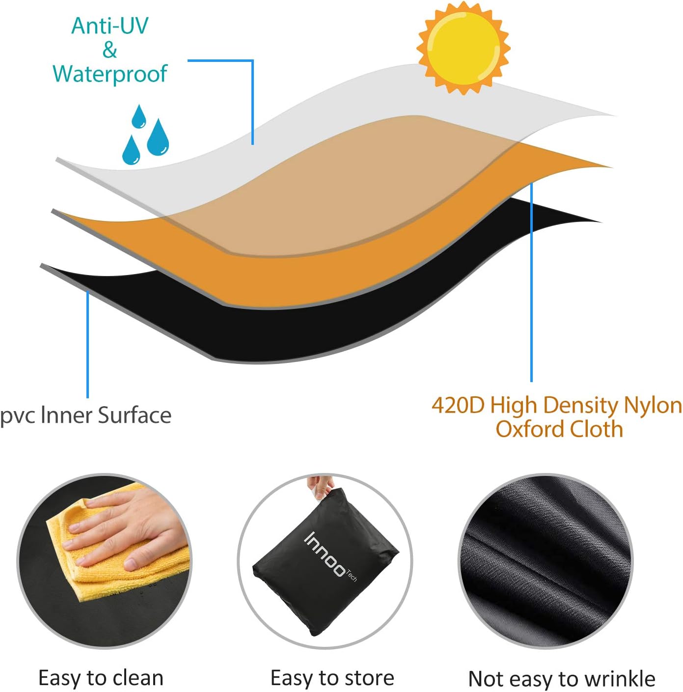 Outdoor Patio Furniture Covers, 71" X47" X29" Patio Furniture Cover Waterproof, Made of 420D Heavy-Duty Oxford Fiber, Windproof Waterproof, Rain Snow Dust Wind-Proof, Anti-UV, Optional Size (Black) : Garden & Outdoor