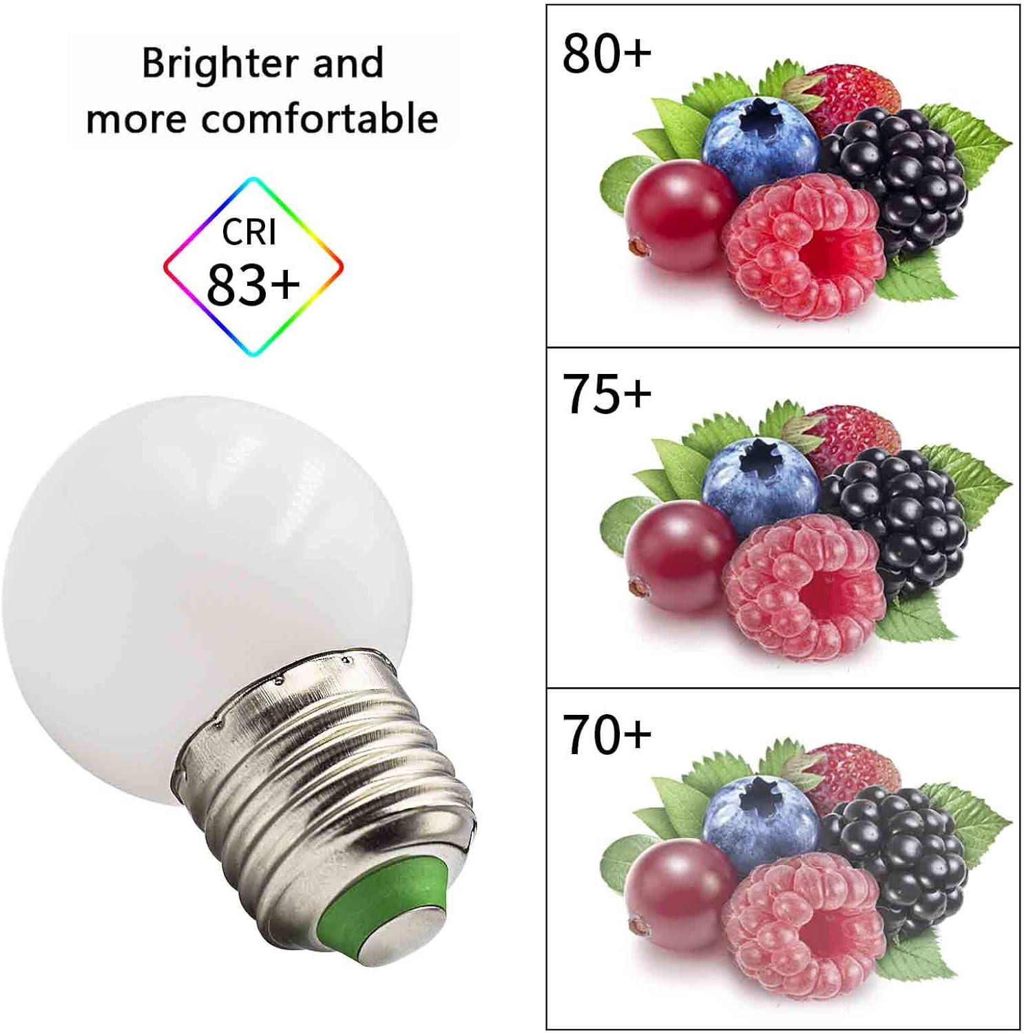 MJIUZHOU 4 Pack E27 Dimmable LED Light Bulbs Equivalent 35W 30W Halogen Warm White 3000k 4W 400Lm 220V 230V Edison Screw Energy Saving G45 Base Golf Ball Lamp - Image 5