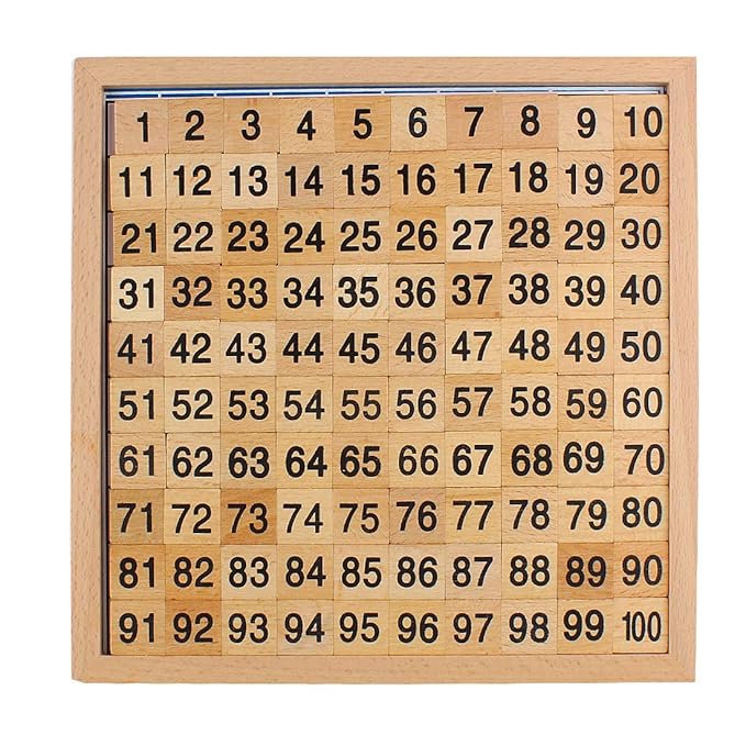 Zahlentafel 1-100: Farbenfrohes Lernen und Kreativer Ausgleich mit Kostenlosen Ausmalbildern