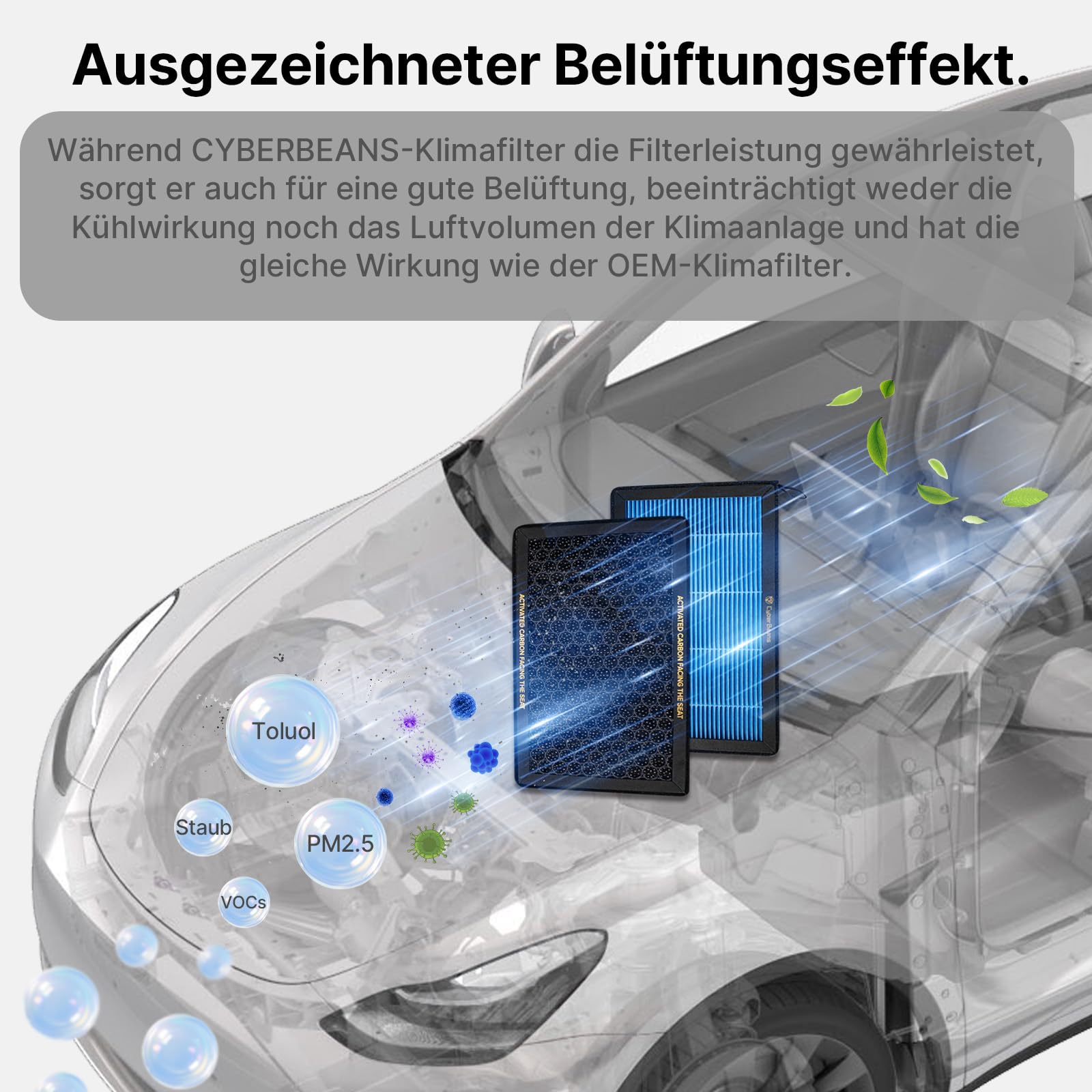 CYBERBEANS 2 Stück Luftfilter für Tesla Model 3 Model Y Innenraumfilter 6