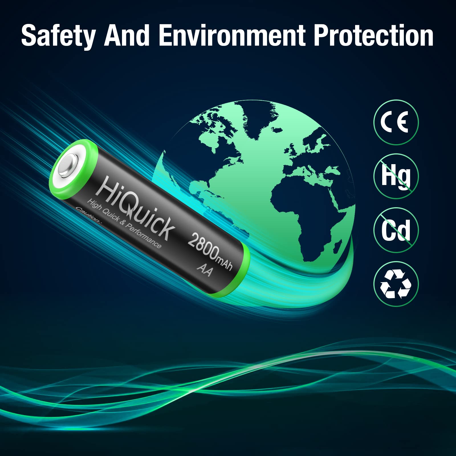HiQuick 2800mAh AA Rechargeable Batteries High Capacity Performance, Per-Charged 1.2V AA Batteries Pack of 8
