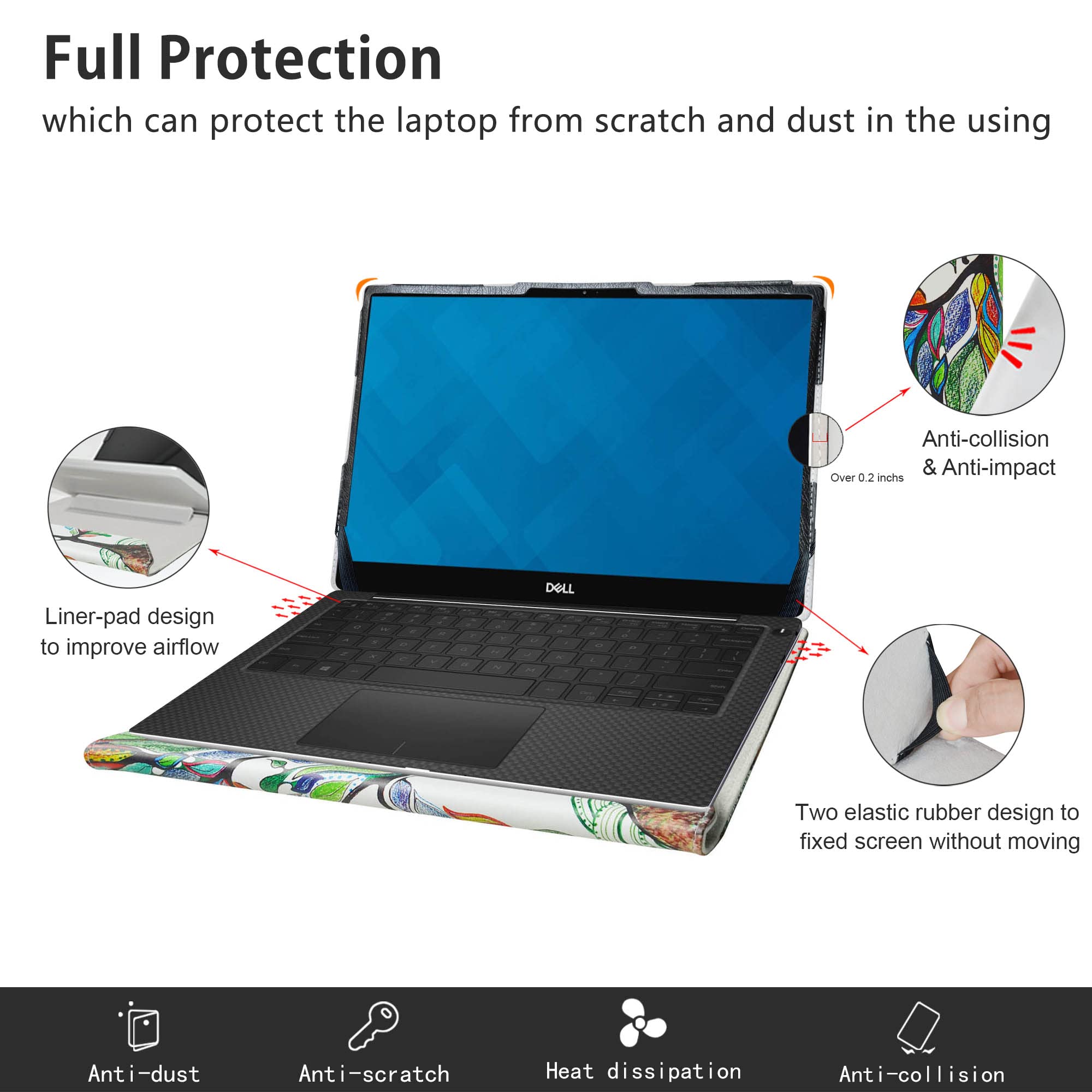 Alapmk Protective Cover Case for 13.3