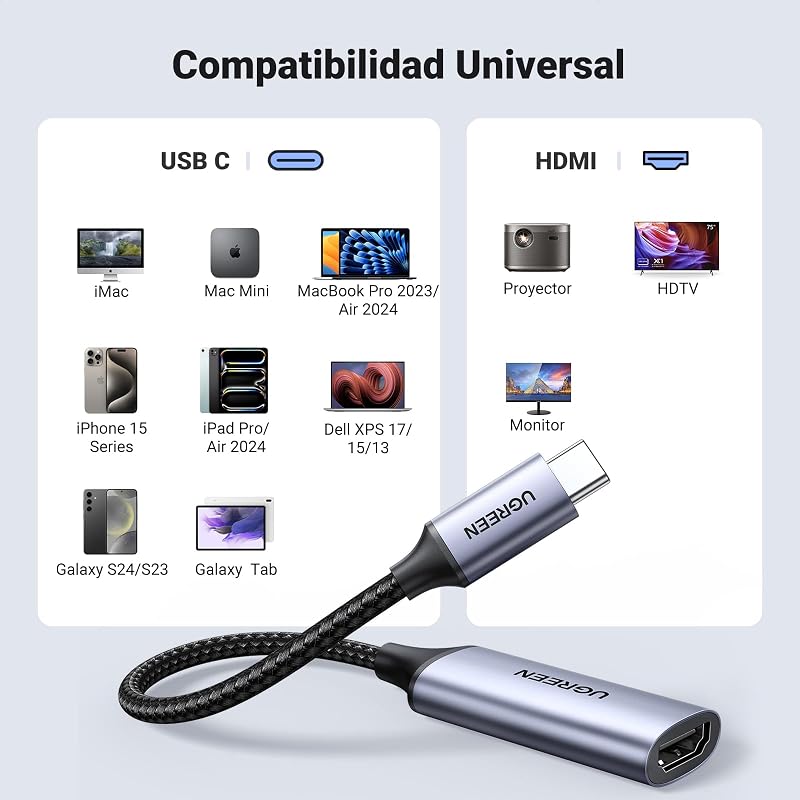 Adaptador USB C para HDMI 4K60Hz 2K144Hz 10CM Tipo C