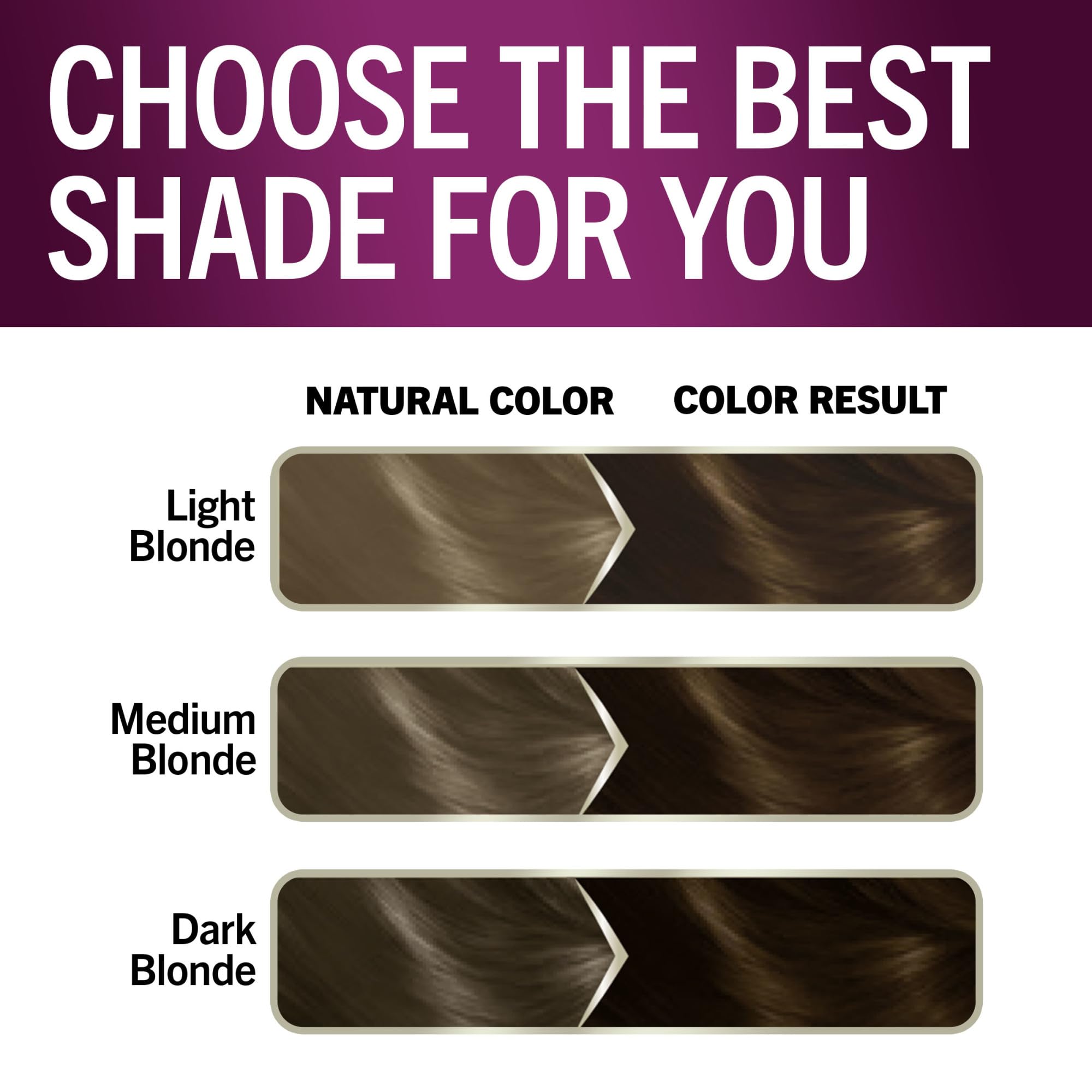 Schwarzkopf Keratin Permanent Hair Dye Cream, 5.0 Medium Brown, Professional Quality Color for Up to 100% Gray Coverage, Bond Enforcing System